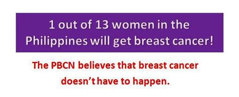 breast cancer organization in the philippines|Background .